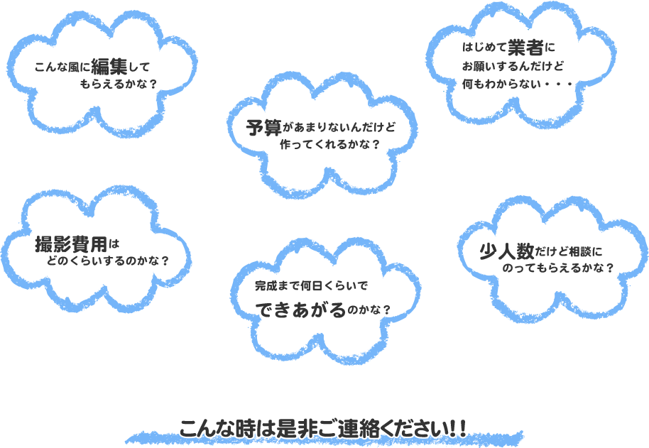 撮影依頼をする時のお悩み
