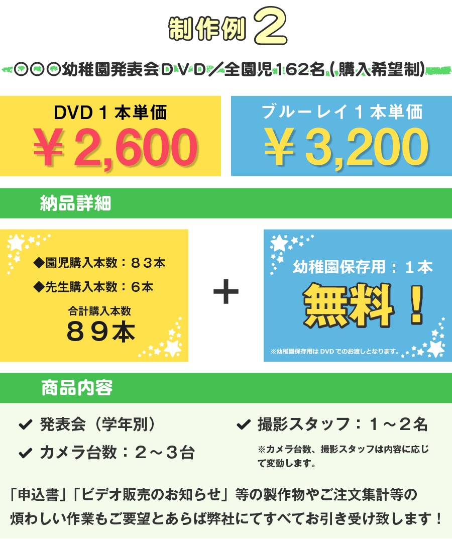 幼稚園発表会ビデオ撮影、DVD、ブルーレイ料金